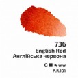 81
