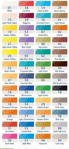 kust onderwijs statistieken Bruynzeel Design kleurpotloden 48 stuks - kleurpotloden buiten gebruik -  teken- en schildermaterialen