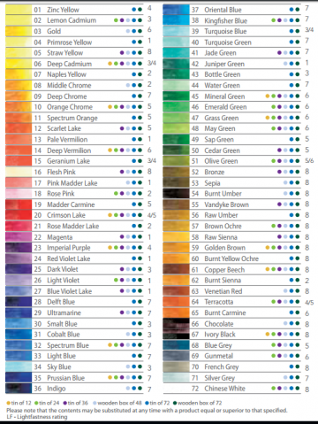 2143 derwent watercolour kleurenkaart