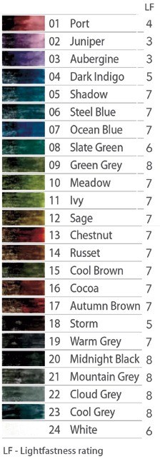 2557 derwent graphitint kleurenkaart