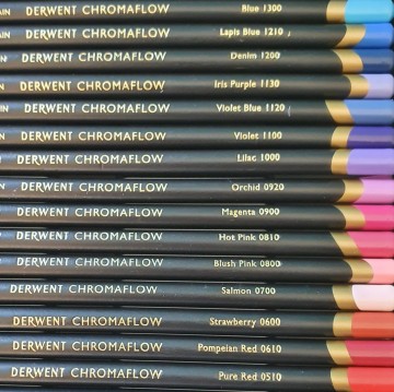 3011 derwent chromaflow