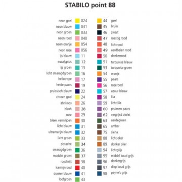 3048stabilo fineliner point 88