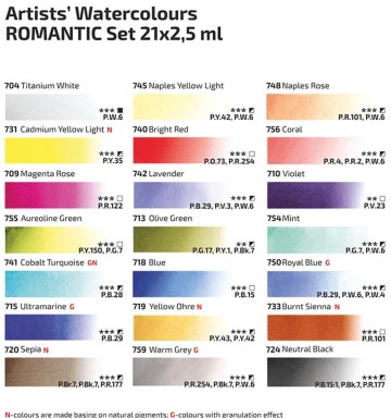 3256 1 rosa aquarelverf 21 romantic 2