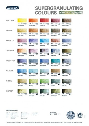 3288 schmincke horadam aquarelverf kleurenkaart 7