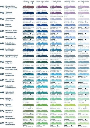 3305 kleurenkaart deel 2 0 1