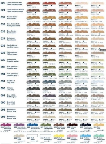 3305 kleurenkaart deel 4