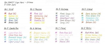 3382 1 emott set kleurenkaart 2 0 1