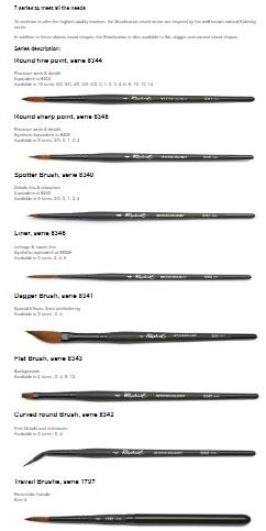 3404 raphael stradivarius3 2