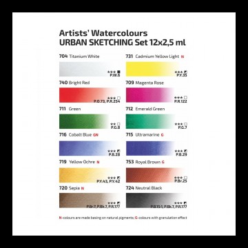 3676 rosa aquarelverf set urban sketch kleurenkaart