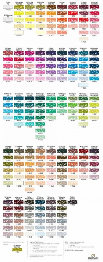 3693 1 talens rembrandt pastels kleurenkaart 0