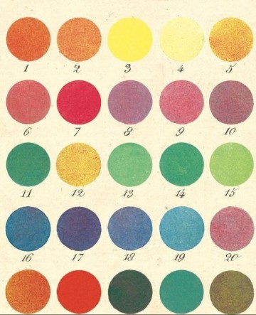 3862 cavallinin color wheel notitie2