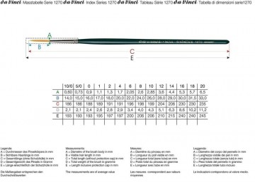 3936 da vinci sleper2