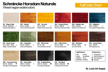 3997 1 schmincke horadam naturals aquarelverf 1 1