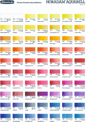 4142 schmincke horadam aquarelverf tube 5 ml kleurenkaart 1 0