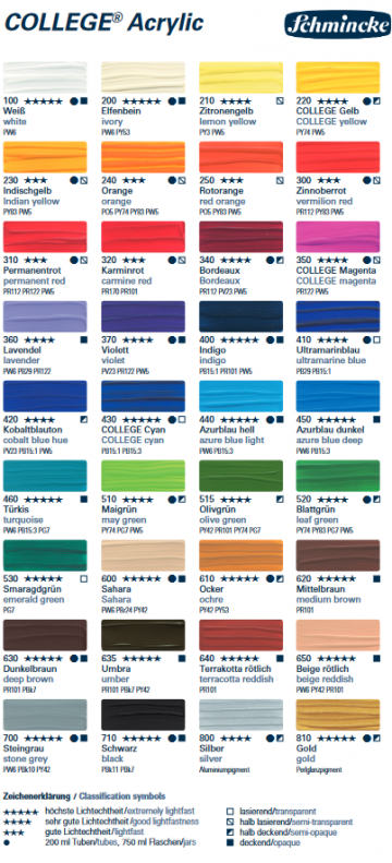 4174 schmincke college acrylverf kleurenkaart