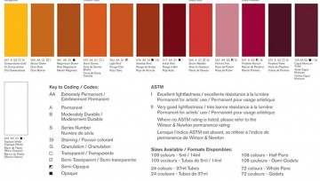 4278 winsor newton professional watercolor colourchart4