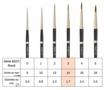 4316 1 isabey isagold aquarelpenseel rond