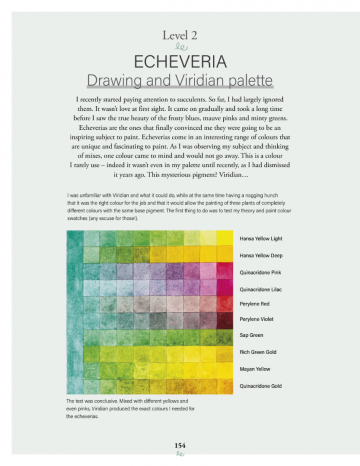 4583 botanical watercolours trhough the years sandrine maugy 6