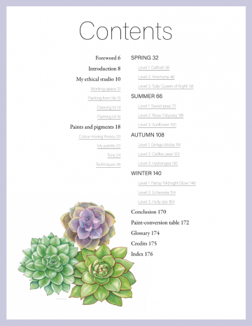 4583 botanical watercolours trhough the years sandrine maugy9