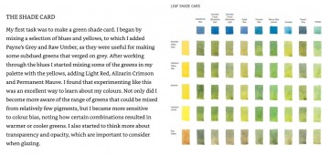 4587 botanical sketchbook mary ann scott 3