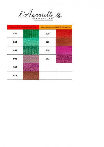 4626 sennelierartistwatercolorgranulatingcolors2
