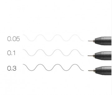 4627 copic multiliner set 3 2