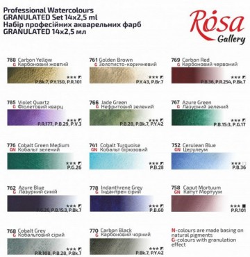4664 rosa gallery aquarelverg granulating 14 nappen in metalen doos 3