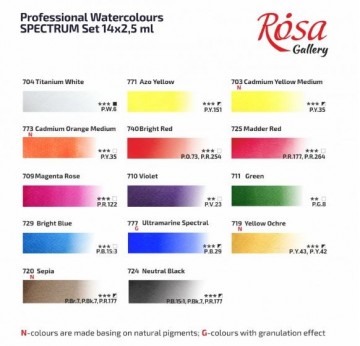 4828 rosa gallery spectrum 4