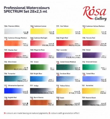 4829 rosa gallery spectrum 24 4