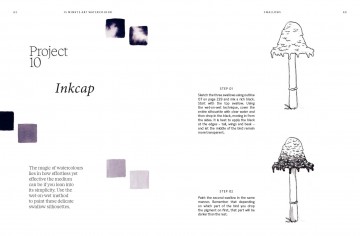 4859 15 minute art pen and ink door anna tromop 4