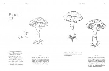 4859 15 minute pen ink anna tromop 3