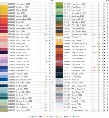 540 derwent drawing kleurenkaart 72 colourchart