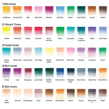 884955097151 wn studio collection colour pencil 50pc swatches 884955097151