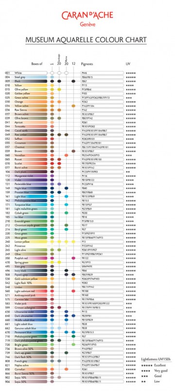 898 Caran d'Ache Museum Aquarelle