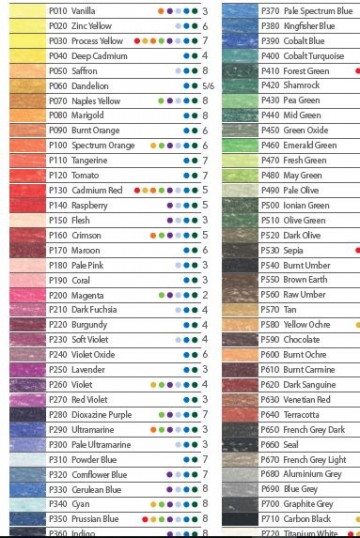 Derwent pastel kleurenkaart