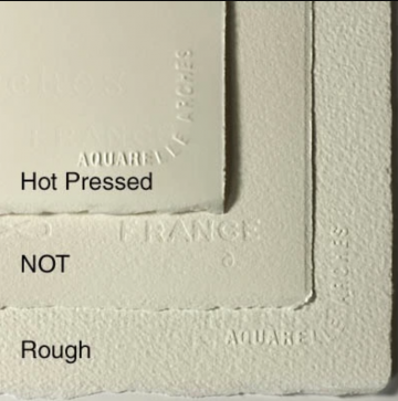 Arches aquarelpapier