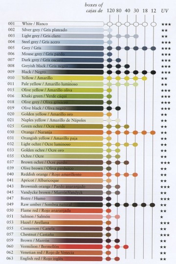 Caran d ache pablo 1 1
