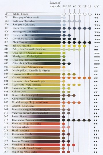 Caran d ache pablo kleurenkaart2