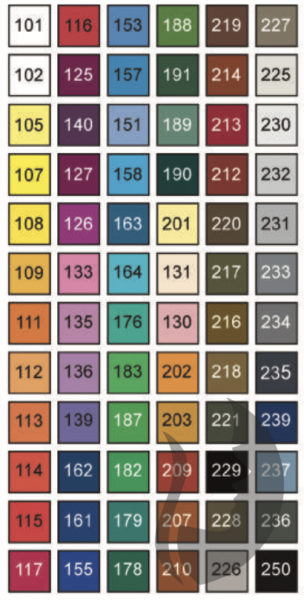 Cretacolor fine art pastel pencils