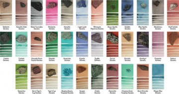 Daniel Smith aquarelverf