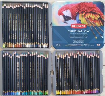 Derwent chromaflow 2e hands 4