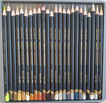 Derwent chromaflow 2e hands
