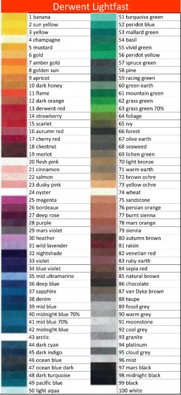 Derwent lightfast kleurenkaart kort