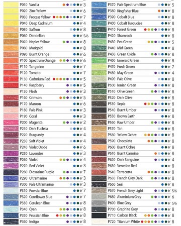 Derwent pastel pencils colour chart