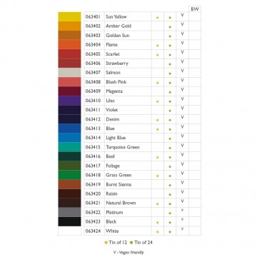 Dw90747derwent chromaflow coloured pencils tin of 12dtl1p2