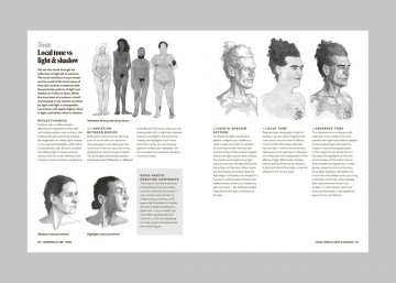 Figure drawing jake spicer5