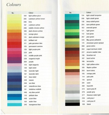 Goldfaber aqua dual marker