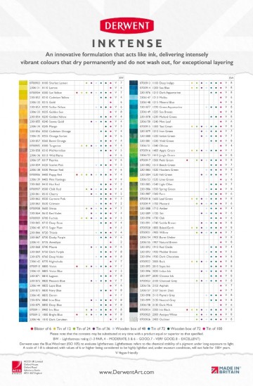 Inktense kleurenkaart 100 0