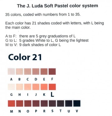Jluda explained