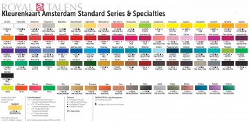 Kleurekaart amsterdam